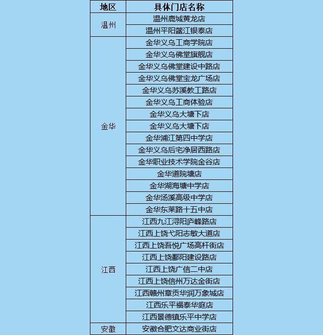 中国·3003新葡的京奶茶