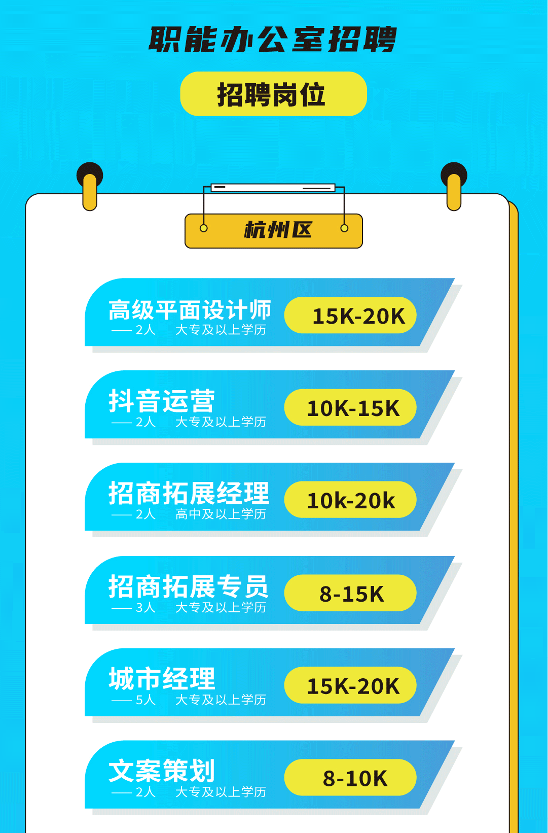 中国·3003新葡的京奶茶招聘