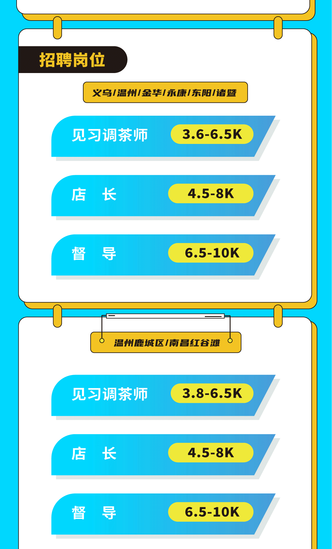 中国·3003新葡的京奶茶招聘